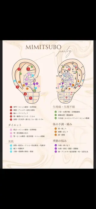 WHITENING ハウスのマツエク・マツパデザイン