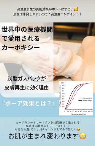 代表 MOMOのエステ・リラクイメージ