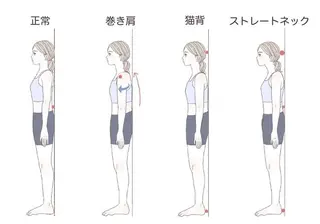 後藤 怜士のエステ・リラクイメージ