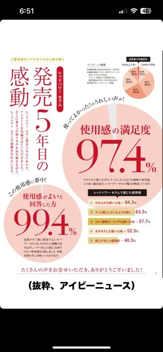 CHEERFUL-チェアフル-所属・CHEERFUL- チェアフル-山本直子のエステ・リラクイメージ