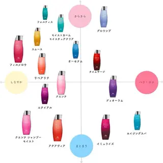 🌙透明感カラー／ 丁寧施術｜松本のヘアスタイル