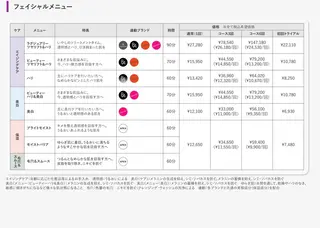 メンズ POLAブランチ松井山手店所属・下部 瑞歩のエステ・リラクイメージ