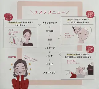 プライベートサロン Faithのエステ・リラクイメージ