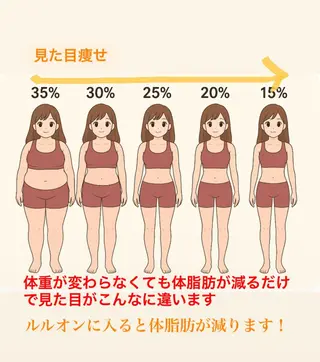 ヨサパークコウ-煌-所属・YOSAPARKコウ ヨサパークコウのエステ・リラクイメージ