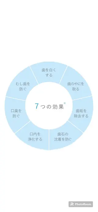 サロン ド ラヴィ エリオのその他イメージ