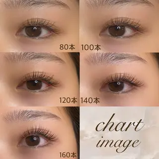 マツエク・マツパ リスブラン MOMOKOのマツエク・マツパデザイン