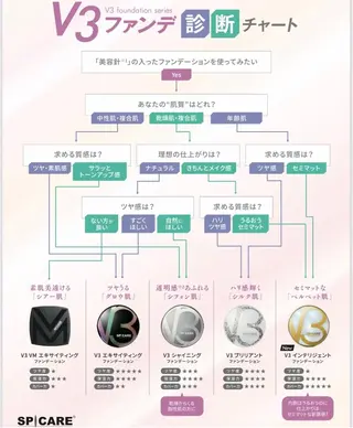 マツエク・マツパ ベルーテ エッセンスのエステ・リラクイメージ