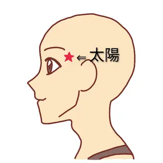 整体サロン宇宙所属・大野木 環状線桃谷駅 整体サロン宇宙のエステ・リラクイメージ