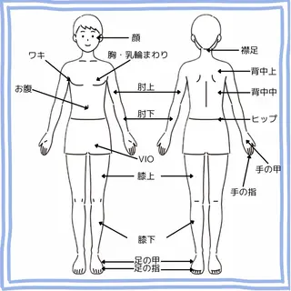 メンズ beautysalon Mare所属・beauty salon Mareのエステ・リラクイメージ