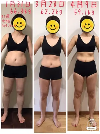 beauty salon 乙沙麗所属・リンパエステもできる 美容室のエステ・リラクイメージ