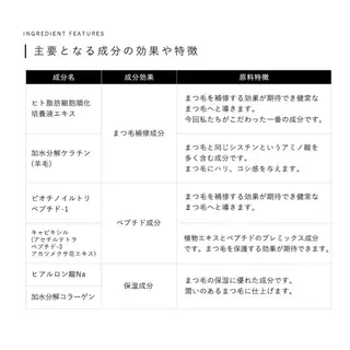 🩰ユ ウ 《eye&brow》のマツエク・マツパデザイン