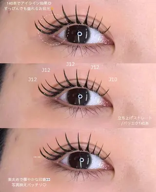 マツエク・マツパ ロレインアイ鳥取店所属・ロレインアイ 鳥取店のマツエク・マツパデザイン