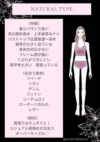 light up. 四日市のその他イメージ