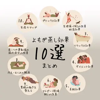 小顔コルギ＆よもぎ蒸しサロンLINKA所属・小顔＆美肌 サロンLINKAのエステ・リラクイメージ