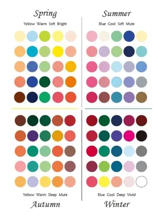 MOE 🌙新宿三丁目のヘアスタイル