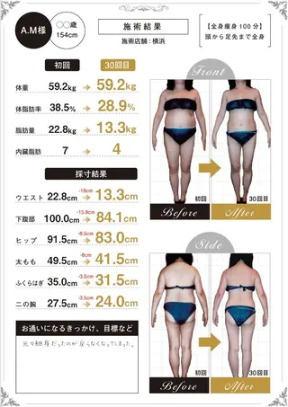 全身痩身✨ キレイサローネ新宿のエステ・リラクイメージ