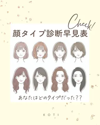 KOTI 　東風上 祐子のその他イメージ