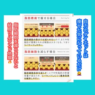 痩身/脱毛/ネイル HARUKAのエステ・リラクイメージ