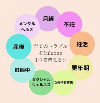 ヨサパーク  ルフ楢原店所属・水素×よもぎ蒸し YOSAPARKルフのエステ・リラクイメージ