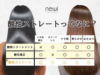 ロング newi 所沢のヘアスタイル