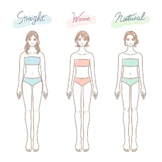 🌈1級認定資格者❤ ASAKOcolorのその他イメージ