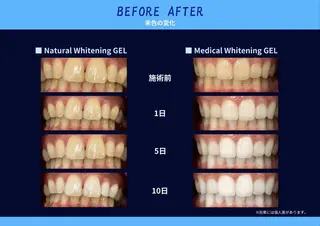 【　エクシア麻布　】 【　医療提携店　】のその他イメージ