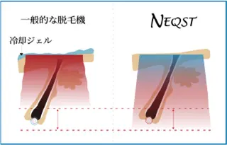 メンズ 岡部 陵子のエステ・リラクイメージ