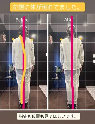 リセットサロン　RIKUU所属・谷四整体サロン RIKUU（りくう）のエステ・リラクイメージ