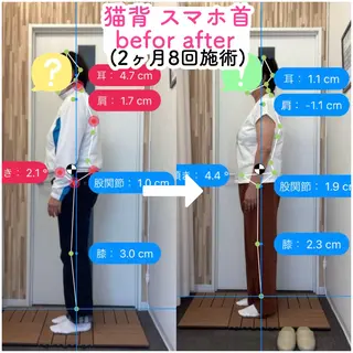 NAORU整体 札幌院のエステ・リラクイメージ
