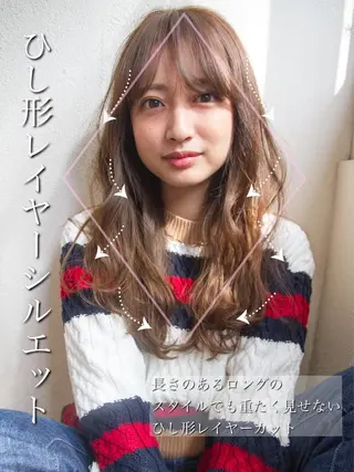 セミロング 【1日2名様限定】 AFLOAT白川雄副のヘアスタイル