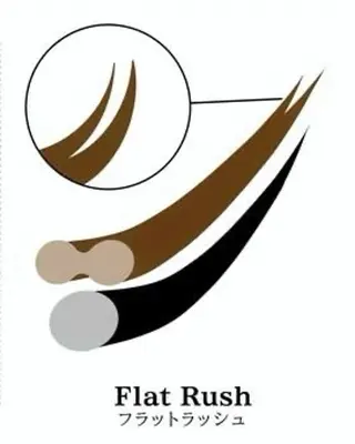 マツエク・マツパ LaMa Nのマツエク・マツパデザイン