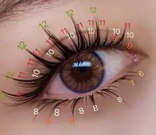 マツエク・マツパ kico.coサロン マサコのマツエク・マツパデザイン