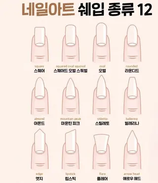 ネイル NailSalon✨ Écrinエクランのネイルデザイン