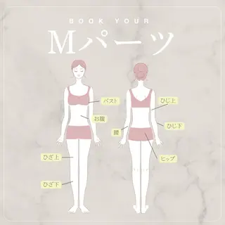 Soibeauty所属・Nana °のエステ・リラクイメージ