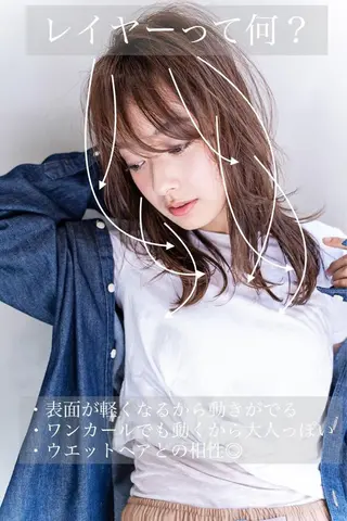 セミロング カラー ☕️ベージュカラー 内藤光哉☕️のヘアスタイル