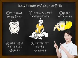 Restart 尾張横須賀駅前店所属・restart 東海店のエステ・リラクイメージ