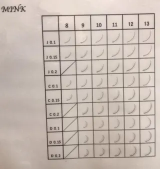 マツエク・マツパ eight eyelashの眉毛・アイブロウイメージ