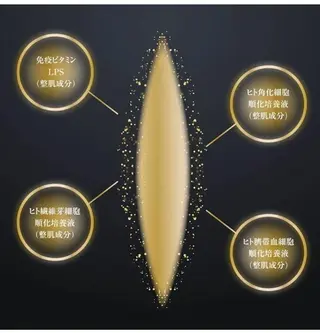 🅖🅤🅩🅔🅛 salonのエステ・リラクイメージ