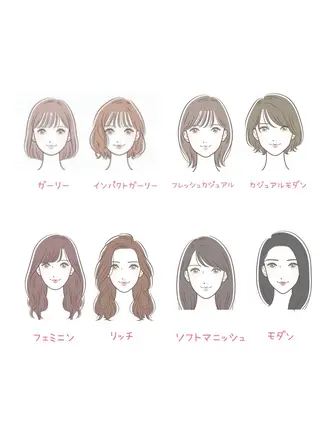 水鳥 あつこのエステ・リラクイメージ