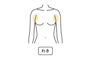 Rise　beauty salon所属・RISE beaut y salonのエステ・リラクイメージ