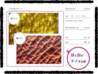 肌能力回復専門店 小寺綾のエステ・リラクイメージ