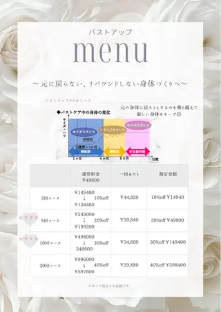 ガネーシャのうたた寝 上野店☁️ 栗原☁️のエステ・リラクイメージ