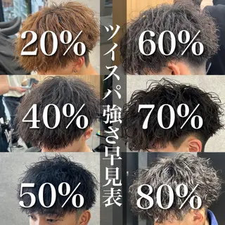 パーマ メンズ イケメン製造機 🔥上原沙羅🔥のヘアスタイル