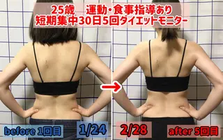 アリスフィットネス サロン　神邊のエステ・リラクイメージ