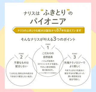 Ｎ hinaのその他イメージ