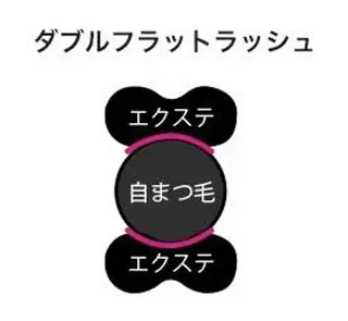 マツエク・マツパ Enchante 京都河原町のマツエク・マツパデザイン