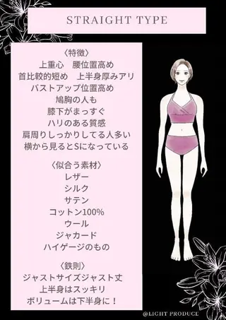 light up. 四日市のその他イメージ