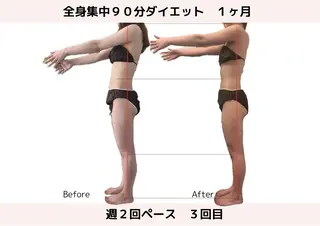 エステサロン&K所属・【ダイエット専門店】 エステサロン&Kのエステ・リラクイメージ