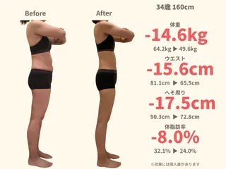 【産後骨盤矯正・痩身ダイエット】ニドム所属・田代 美沙子のエステ・リラクイメージ