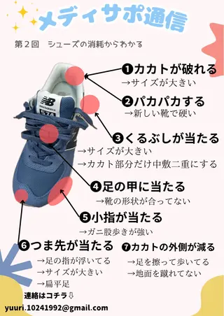 働く女性の為の足整体 🦶ゆうり【西荻窪】のその他イメージ